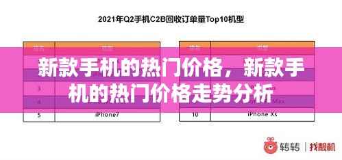 新款手机热门价格走势解析