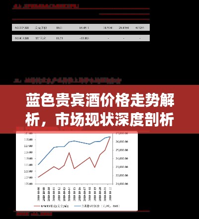 蓝色贵宾酒价格走势解析，市场现状深度剖析与未来趋势预测