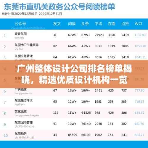 广州整体设计公司排名榜单揭晓,精选优质设计机构一览