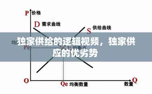 独家供给的逻辑视频，独家供应的优劣势 